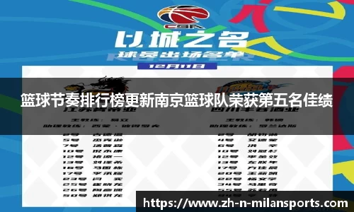 篮球节奏排行榜更新南京篮球队荣获第五名佳绩